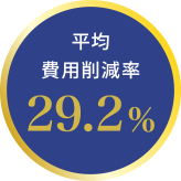 平均費用削減率29.2%